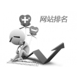 曹县聚众:网站关键词排名关键词竞争程度研究 曹县聚众:网站关键词排名关键词竞争程度研究