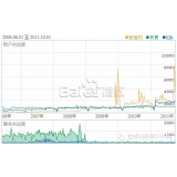 曹县子辛SEO:网站如何做关键词优化 曹县子辛SEO:网站如何做关键词优化