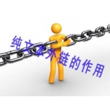 曹县纯文本外链对于网站排名的作用