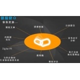 曹县什么样的外链才是高价值的外链