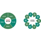 曹县SEO关键词排名为何越来越难做了 曹县SEO关键词排名为何越来越难做了