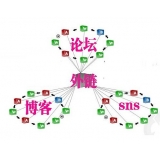 曹县SEO发外链的作用