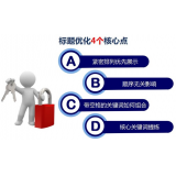 曹县标题的简化是否对核心关键词排名有提升 曹县标题的简化是否对核心关键词排名有提升